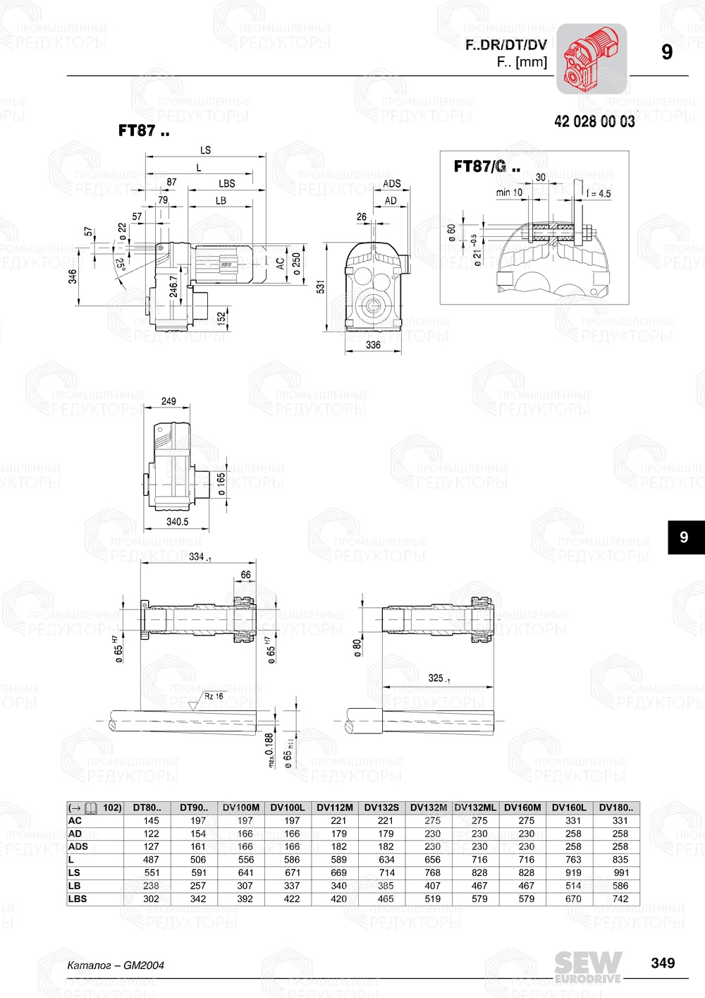 Sew-eurodrive F 87